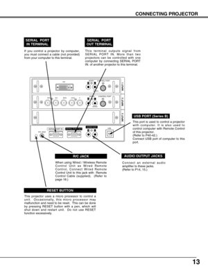 Page 1313
CONNECTING PROJECTOR
Connect an external audio
amplifier to these jacks.  
(Refer to P14, 15.)
AUDIO OUTPUT JACKS
This projector uses a micro processor to control a
unit.  Occasionally, this micro processor may
malfunction and need to be reset.  This can be done
by pressing RESET button with a pen, which will
shut down and restart unit.  Do not use RESET
function excessively.
RESET BUTTON
When using Wired / Wireless Remote
Control Unit as Wired Remote
Control, Connect Wired Remote
Control Unit to this...