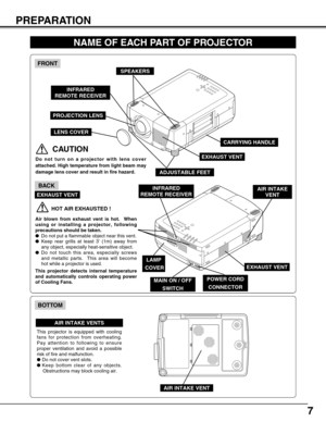 Page 77
PREPARATION
NAME OF EACH PART OF PROJECTOR
BOTTOM 
BACK 
HOT AIR EXHAUSTED !
Air blown from exhaust vent is hot.  When
using or installing a projector, following
precautions should be taken.
Do not put a flammable object near this vent.  
Keep rear grills at least 3’ (1m) away from
any object, especially heat-sensitive object.
Do not touch this area, especially screws
and metallic parts.  This area will become
hot while a projector is used.
This projector detects internal temperature
and...