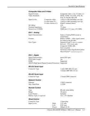 Page 107Section 6: Specifications 
 
   Christie DS+60/DW30/Matrix 3000 User’s Manual     6-3  
Composite Video and S-Video 
Signal Formats  Composite-video 
(CVBS), S-video Y/C)  
Video Standards    NTSC, NTSC 4.43, PAL, PAL M, 
  PAL N, PAL60, SECAM 
Input Levels  Composite-video:  1.0Vp-p ±3db (including sync tip) 
  S-video luma (Y):  1.0Vp-p ±3dB (including sync tip) 
  S-video chroma (C):  630mV nominal (burst) 
DC Offset ±2V 
Nominal Impedance  75 ohms 
Return Loss (VSWR)  20dB min (1.2:1 max.) @ 6 MHz...