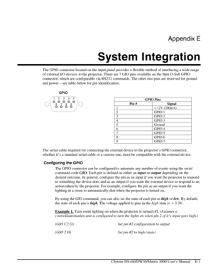 Page 125Appendix E 
System Integration 
 
   Christie DS+60/DW30/Matrix 3000 User’s Manual     E-1 
The GPIO connector located on the input panel provides a flexible method of interfacing a wide range 
of external I/O devices to the projector. There are 7 GIO pins available on the 9pin D-Sub GPIO 
connector, which are configurable via RS232 commands. The other two pins are reserved for ground 
and power – see table below for pin identification. 
 
GPIO Pins 
Pin #  Signal 
1  + 12V (200mA) 
2 GPIO 1 
3 GPIO 2 
4...