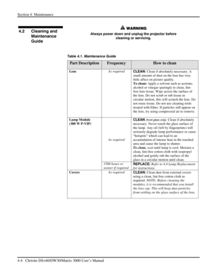 Page 96Section 4: Maintenance  
4-4   Christie DS+60/DW30/Matrix 3000 User’s Manual  
 
 WARNING 
Always power down and unplug the projector before 
cleaning or servicing. 
 
Table 4.1. Maintenance Guide 
Part Description Frequency How to clean 
Lens  As required 
CLEAN: Clean if absolutely necessary. A 
small amount of dust on the lens has very 
little affect on picture quality. 
To clean: Apply a solvent such as acetone, 
alcohol or vinegar sparingly to clean, lint-
free lens tissue. Wipe across the surface...