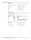 Page 126Appendix E: System Integration 
E-2     Christie DS+60/DW30/Matrix 3000 User’s Manual      
Query Command 
(GIO?)  Request the state and configuration of all pins 
(GIO! “HHLLHLH” “OOIOOOI”)   Reply of pin state and configuration 
(GIO? C2)  Request configuration for pin #2 
(GIO! C2 O)  Reply with pin #2 configuration as output 
(GIO? 2)  Request the state of pin #2 
(GIO! H)  Reply with pin #2 state as high 
 
Real Time Event 
Use the serial command RTE to specify an action that is initiated at a...