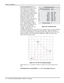 Page 68Section 3: Operation 
3-42   Christie DS+60/DW30/Matrix 3000 User’s Manual  
COLOR ADJUSTMENT BY X,Y: Use 
this submenu if you want to create, 
alter or copy a color gamut (i.e., 
“color adjustment”). Controls in 
this menu define the precise hue of 
each primary color component (red, 
green, blue, and white) used to 
generate the millions of colors 
produced in displays. The x/y 
coordinates for each color define its 
location on the standard CIE 
chromaticity graph (see Figure 
3.20)—changing either or...