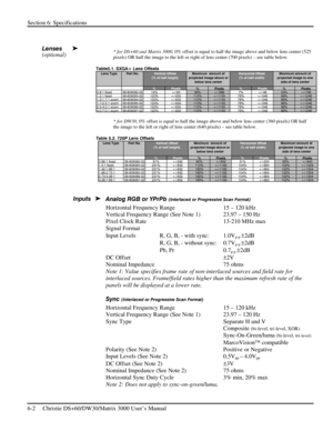 Page 106Section 6: Specifications 
6-2     Christie DS+60/DW30/Matrix 3000 User’s Manual      
 
 * for DS+60 and Matrix 3000, 0% offset is equal to half the image above and below lens center (525 
pixels) OR half the image to the left or right of lens center (700 pixels) – see table below. 
Table5.1. SXGA+ Lens Offsets 
%Pixels%Pixels% Pixels%Pixels
0.8:1 fixed 38-809082-02 12% +/-63 56% +/-588 7% +/-48 53% +/-748
1.2:1 fixed 38-809083-02 120% +/-630 110% +/-1155 78% +/-546 89% +/-1246
1.3-1.7:1 zoom...