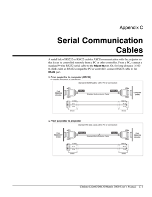 Page 121Appendix C 
Serial Communication 
Cables 
 
   Christie DS+60/DW30/Matrix 3000 User’s Manual    C-1 
A serial link of RS232 or RS422 enables ASCII communication with the projector so 
that it can be controlled remotely from a PC or other controller. From a PC, connect a 
standard 9-wire RS232 serial cable to the 
RS232 IN port. Or, for long-distance (>100 
ft.) links with an RS422-compatible PC or controller, connect RS422 cable to the 
RS422 port. 
 
 
  