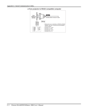 Page 122Appendix C: Serial Communication Cables 
C-2     Christie DS+60/DW30/Matrix 3000 User’s Manual      
 
  