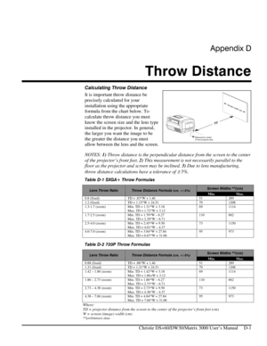 Page 123Appendix D 
Throw Distance 
 
   Christie DS+60/DW30/Matrix 3000 User’s Manual     D-1 
Calculating Throw Distance 
It is important throw distance be 
precisely calculated for your 
installation using the appropriate 
formula from the chart below. To 
calculate throw distance you must 
know the screen size and the lens type 
installed in the projector. In general, 
the larger you want the image to be 
the greater the distance you must 
allow between the lens and the screen. 
NOTES: 1) Throw distance is...