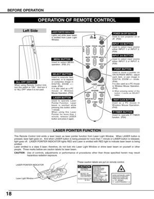 Page 1818
BEFORE OPERATION
VOLUME
ON-OFF
FOCUS
ZOOM
D.ZOOM
MENUMUTE
LASER
KEYSTONENO SHOWFREEZE
AUTO PC ADJ.IMAGE
P-TIMER
LOCK
INPUT 1/2
INPUT 3/4
LENS SHIFT
OPERATION OF REMOTE CONTROL
ON
ALL OFF
ALL-OFF SWITCH
Left Side
When using Remote Control Unit,
turn this switch to “ON.”  And turn it
to “ALL OFF” when it is not used.
This Remote Control Unit emits a laser beam as laser pointer function from Laser Light Window.  When LASER button is
pressed, laser light goes on.  And when LASER button is being pressed...