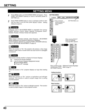 Page 4040
SETTING
Ceiling
When this function is “On,” picture is top/bottom and left/right
reversed. This function is used to project image from a ceiling
mounted projector.
Rear
When this function is “On,” picture is left/right reversed.  This function
is used to project image to a rear projection screen.
Ceiling function
Rear function
Keystone
When image is distorted vertically, select Keystone.  ON-SCREEN
MENU disappears and Keystone dialog box is displayed.
Correct keystone distortion by pressing POINT...