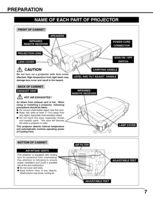 Page 77
PREPARATION
NAME OF EACH PART OF PROJECTOR
BOTTOM OF CABINET
BACK OF CABINET
HOT AIR EXHAUSTED !
Air blown from exhaust vent is hot.  When
using or installing a projector, following
precautions should be taken.
Do not put a flammable object near this vent.  
Keep rear grills at least 3’ (1m) away from
any object, especially heat-sensitive object.
Do not touch this area, especially screws
and metallic parts.  This area will become
hot while a projector is used.
This projector detects internal...