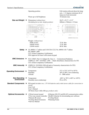 Page 125Section 6: Specifications  
6-6 020-100001-01 Rev. 01 (04/07)   
Operating position   Full rotation allowed about the lamp 
 axis,  ± 15 degrees minimum tilt of 
  lamp axis from horizontal 
Warm up to full brightness  10 minutes max. 
Dimensions (without lens)  26.0” x 22.3” x 12.3”  
(Including feet at min. height position) 660mm x 566mm x 313mm  
 
Weight  (without lens) 
 500W models  75 lb. Max 
 1000W models  75 lb. Max 
 1200W models  80 lb. Max 
UL 60950-1 1
st edition and CAN/CSA C22.2 No....