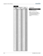 Page 159Appendix D: Throw Distance  
D-20 020-100001-01 Rev. 01 (04/07) 
 
1.84 - 2.58 Zoom 
      
Image 
Diagonal Image Width 
(W) Throw 
Distance (TD)  MAXIMUM ZOOM 
Inch cm Inch cm Inch cm  Throw Distance Formula 
71.4 181.3 62.2 158 157.9 401.1 TD = 2.597 x W - 3.64
72.3 183.6 63.0 160 160.0 406.3 Where W = image width (inch) 
79.0 200.8 68.9 175 175.3 445.2 
85.8 218.0 74.8 190 190.6 484.2 
92.6 235.2 80.7 205 206.0 523.1 
99.4 252.4 86.6 220 221.3 562.1 
106.2 269.6 92.5 235 236.6 601.0 
112.9 286.8 98.4...