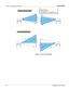 Page 17Section 2: Installation and Setup  
2-8      020-100001-01 Rev. 01 (04/07) 
 
Figure 2.2. Lens Vertical Offsets  