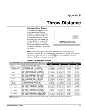 Page 140Appendix D 
Throw Distance 
 
020-100001-01 Rev. 01 (04/07) D-1 
Calculating Throw Distance 
It is important throw distance be 
precisely calculated for your 
installation using the appropriate 
formula from the chart below. To 
calculate throw distance you must 
know the screen size and the lens 
type installed in the projector. In 
general, the larger you want the 
image to be the greater the distance 
you must allow between the lens and 
the screen. 
NOTES: 1) Throw distance is measured from the...