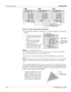 Page 89Section 3: Operation  
3-60 020-100001-01 Rev. 01 (04/07) 
 
Figure 3.14. Copy X/Y Values into All Projectors 
6. In each projector, judge by eye and adjust x/y coordinates slightly in the following 
manner: 
• To match reds, decrease “Red 
X” until full field red screens 
match. 
• To match greens, decrease 
“Green Y” until full field 
green screens match. 
• To match blues, increase both 
“Blue X” and “Blue Y” until 
full field blue screens match. 
NOTE: For speed, enable the “Auto 
Color Enable”...