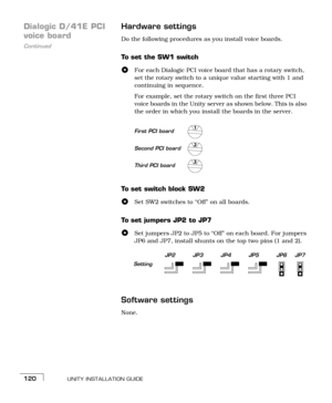 Page 128UNITY INSTALLATION GUIDE120
Dialogic D/41E PCI 
Continued
voice boardHardware settingsDo the following procedures as you install voice boards.
To  s e t  t h e  S W 1  s w i t c h
For each Dialogic PCI voice board that has a rotary switch, 
set the rotary switch to a unique value starting with 1 and 
continuing in sequence.
For example, set the rotary switch on the first three PCI 
voice boards in the Unity server as shown below. This is also 
the order in which you install the boards in the server. 
To...