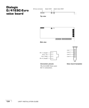 Page 132UNITY INSTALLATION GUIDE124
Dialogic 
D/41ESC-Euro 
voice board
0
Voice board backplate
SC bus connector Switch SW1 Switch block SW2
To p  v i e w
Side view
Pin 4: Unused
Connection pinouts
The D/41ESC-Euro uses 
RJ-11 connectors.
Line 1
Line 2
Line 3
Line 4
Pin 1: Unused
Pin 2: Tip
Pin 3: Ring 