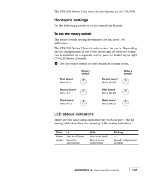 Page 149APPPENDIX A: Voice and fax boards141
The CP4/LSI Series 2 fax board is also known as the CPi/400.
Hardware settings
Do the following procedure as you install fax boards.
To set the rotary switch
The rotary switch setting determines the fax ports’ I/O 
addresses.
The CP4/LSI Series 2 board contains four fax ports. Depending 
on the configuration of the Unity server and on whether Active-
Fax is installed on a separate server, you can install up to eight 
CP4/LSI Series 2 boards.
Set the rotary switch on...