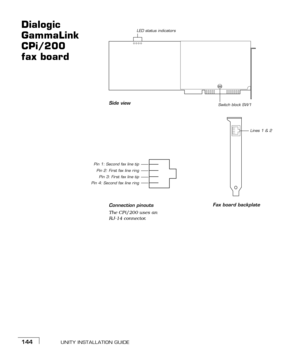 Page 152UNITY INSTALLATION GUIDE144
Dialogic 
GammaLink 
CPi/200 
fax boardLED status indicators
Fax board backplate
Pin 3: First fax line tip Pin 2: First fax line ring
Connection pinouts
The CPi/200 uses an 
RJ-14 connector.
Lines 1 & 2
Pin 1: Second fax line tip
Pin 4: Second fax line ring
Switch block SW1Side view 