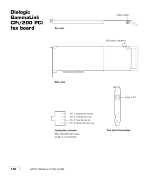 Page 154UNITY INSTALLATION GUIDE146
Dialogic 
GammaLink 
CPi/200 PCI 
fax board
LED status indicators
Fax board backplate
Pin 3: First fax line tip Pin 2: First fax line ring
Connection pinouts
The CPi/200 PCI uses 
an RJ-11 connector.
Lines 1 & 2
Pin 1: Second fax line tip
Pin 4: Second fax line ringRotary switch
Side view To p  v i e w 