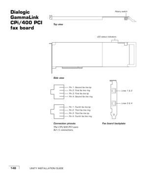 Page 156UNITY INSTALLATION GUIDE148
Dialogic 
GammaLink 
CPi/400 PCI 
fax board
LED status indicators
Pin 3: First fax line tip Pin 2: First fax line ring
Connection pinouts
The CPi/400 PCI uses 
RJ-11 connectors.
Pin 1: Second fax line tip
Pin 4: Second fax line ringRotar y switch
Pin 3: Third fax line tip Pin 2: Third fax line ring
Pin 1: Fourth fax line tip
Pin 4: Fourth fax line ring
Fax board backplate
Lines 3 & 4
Lines 1 & 2
Side view To p  v i e w 