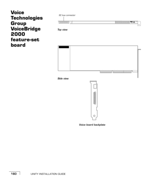 Page 168UNITY INSTALLATION GUIDE160
Voice 
Technologies 
Group 
VoiceBridge 
2000 
feature-set 
board
Side view To p  v i e w
SC bus connector
Voice board backplate 