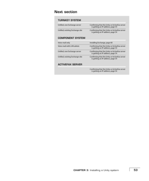 Page 61CHAPTER 3: Installing a Unity system53
Next section
TURNKEY SYSTEM
Unified, one Exchange serverConfirming that the Unity or ActiveFax server 
is getting an IP address, page 54
Unified, existing Exchange siteConfirming that the Unity or ActiveFax server 
is getting an IP address, page 54
COMPONENT SYSTEM
Voice mail onlyInstalling Exchange, page 60
Voice mail with LAN adminConfirming that the Unity or ActiveFax server 
is getting an IP address, page 54
Unified, one Exchange serverConfirming that the Unity...