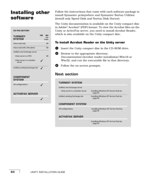 Page 72UNITY INSTALLATION GUIDE64
Installing other 
softwareFollow the instructions that come with each software package to 
install Symantec pcAnywhere and Symantec Norton Utilities 
(install only Speed Disk and Norton Disk Doctor).
The Unity documentation is available on the Unity compact disc 
in Adobe
® Acrobat® (PDF) format. To view the Acrobat files on the 
Unity or ActiveFax server, you need to install Acrobat Reader, 
which is also available on the Unity compact disc.
To install Acrobat Reader on the...