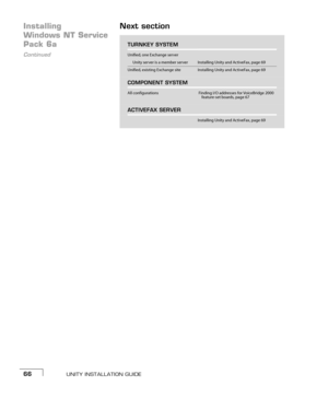 Page 74UNITY INSTALLATION GUIDE66
Installing 
Windows NT Service 
Continued
Pack 6aNext sectionTURNKEY SYSTEM
Unified, one Exchange server
Unity server is a member serverInstalling Unity and ActiveFax, page 69
Unified, existing Exchange siteInstalling Unity and ActiveFax, page 69
COMPONENT SYSTEM
All configurations Finding I/O addresses for VoiceBridge 2000 
feature-set boards, page 67 
ACTIVEFAX SERVER
Installing Unity and ActiveFax, page 69 