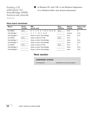 Page 76UNITY INSTALLATION GUIDE68
Finding I/O 
addresses for 
VoiceBridge 2000 
Continued
feature-set boards
gIn Windows NT, click “OK” to exit Windows Diagnostics.
Or in Windows 2000, close System Information. 
Next section
Voice board worksheet
Board Serial 
numberIRQ
(circle one)Base
addressMaster
settingRotary dial
setting
D/160SC N/A 234567
10 11 12 14 15N/A N/A 0
VoiceBridge 1 35710
11 12 15master N/A
VoiceBridge 2 Same as first VoiceBridge slave N/A
D/160SC N/A same as first D/160 N/A N/A 1
VoiceBridge 3...