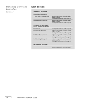 Page 82UNITY INSTALLATION GUIDE74
Installing Unity and 
Continued
ActiveFaxNext section
TURNKEY SYSTEM
Unified, one Exchange server
Unity server is a member serverSetting up fax ports for ActiveFax, page 75
or, if no ActiveFax,
Creating an Outlook user profile, page 80
Unified, existing Exchange siteSetting up fax ports for ActiveFax, page 75
or, if no ActiveFax,
Creating an Outlook user profile, page 80
COMPONENT SYSTEM
Voice mail onlyCreating an Outlook user profile, page 80
Voice mail with LAN adminSetting...