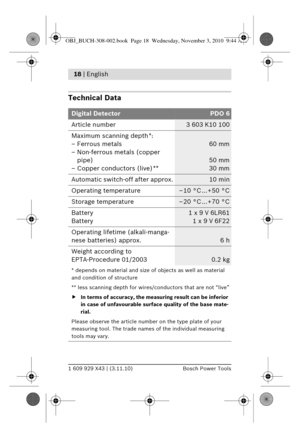 Page 51 609 929 X43 | (3.11.10)Bosch Power Tools
18 | English 
Technical Data
Digital DetectorPDO 6
Article number
3 603 K10 100
Maximum scanning depth *:
–Ferrous metals
– Non-ferrous metals (copper  pipe)
– Copper conductors (live) **
60 mm
50 mm
30 mm
Automatic switch-off after approx.
10 min
Operating temperature
–10°C...+50°C
Storage temperature
–20°C...+70°C
Battery
Battery
1x9V6LR61 1 x 9 V 6F22
Operating lifetime (alkali-manga-
nese batteries) approx.
6h
Weight according to 
EPTA-Procedure 01/2003
0.2...