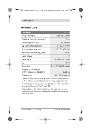 Page 101 609 929 W57 | (14.7.10)Bosch Power Tools
24 | English 
Technical Data
Line laserPLL 5
Article number
3 603 K15 000
Working range to approx. *
5m
Levelling Accuracy **
± 1mm/m
Operating temperature
+ 5 ° C ... + 40 ° C
Storage temperature
–20°C...+70°C
Relative air humidity, max.
90 %
Laser class
2
Laser type
635 nm, < 2 mW
C
69.33
Batteries
2x1.5V LR03 (AAA)
Weight according to 
EPTA-Procedure 01/2003
0.12 kg
Dimensions
142 x 27 x 30 mm
* when using the wall holder  1; under unfavourable conditions...