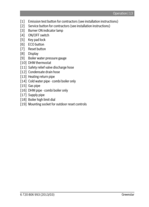 Page 13Operation | 13
6 720 806 993 (2013/03)Greenstar
[1] Emission test button for contractors (see installation instructions)
[2] Service button for contractors (see installation instructions)
[3] Burner ON indicator lamp
[4] ON/OFF switch
[5] Key pad lock
[6] ECO button
[7] Reset button
[8] Display
[9] Boiler water pressure gauge
[10] DHW thermostat
[11] Safety relief valve discharge hose
[12] Condensate drain hose
[13] Heating return pipe
[14] Cold water pipe - combi boiler only
[15] Gas pipe
[16] DHW pipe...