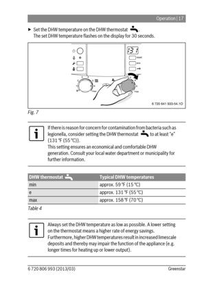 Page 17Operation | 17
6 720 806 993 (2013/03)Greenstar
▶ Set the DHW temperature on the DHW thermostat  .
The set DHW temperature flashes on the display for 30 seconds.
Fig. 7  
If there is reason for concern for contamination from bacteria such as 
legionella, consider setting the DHW thermostat   to at least “e” 
(131 °F (55 °C)).
This setting ensures an economical and comfortable DHW 
generation. Consult your local water department or municipality for 
further information.
DHW thermostat Typical DHW...