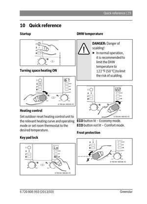 Page 29Quick reference | 29
6 720 806 993 (2013/03)Greenstar
10 Quick reference
Startup
Turning space heating ON
Heating control
Set outdoor reset heating control unit to 
the relevant heating curve and operating 
mode or set room thermostat to the 
desired temperature.
Key pad lockDHW temperature
ECO button lit – Economy mode.
ECO button not lit – Comfort mode.
Frost protection
m
ax1234
5
66 720 613 896-05.1O
eco reset
6 720 641 933-53.1Omax 1
234
5
6
max 1234
e6min
max 1234
5
6max 1234
e6
eco reset
6 720 641...