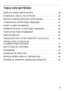 Page 3535
TABLE DES MATIÈRES
MISES EN GARDE IMPORTANTES  . . . . . . . . . . . . . . . . . . . . . . . . 36
EXIGENCES LIÉES À L'ÉLECTRICITÉ   . . . . . . . . . . . . . . . . . . . . . 38
INSTRUCTIONS DE SÉCURITÉ SPÉCIFIQUES  . . . . . . . . . . . . . .39
A PROPOS DE VOTRE ROBOT MÉNAGER  . . . . . . . . . . . . . . . . . 41
AVANT LA MISE EN MARCHE  . . . . . . . . . . . . . . . . . . . . . . . . . . . . 43
PRÉSENTATION DE VOTRE ROBOT MÉNAGER   . . . . . . . . . . . . 44
POSITION DE FONCTIONNEMENT . . . . . ....