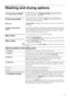 Page 1313
Washing and drying options   
°C (Temperature) button
The temperature can be adjusted individually for each programme. 
To adjust it, press the °C (Temperature) button repeatedly until the 
required temperature is displayed.
B (Spin speed) button 
The spin speed can be individually adjusted for each programme.
To set the spin speed, press the B (Spin) button repeatedly until the 
required spin speed is displayed.
$ (Rinse hold) deactivates the spin function. The laundry remains in the 
rinsing water....
