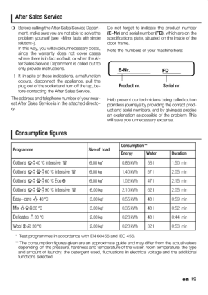 Page 1919
en
    
              
                  
                
 
              
            
                    
               
    
                
           
                     
          
               
                                
                
              
   
             
E-Nr. FD...