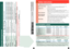 Page 67
Overview of programmes
aObserve table of consumption values on Page 8 and i nstructions on Page 6!        
Programmes °C max. Type         
Additonal functions; informationCottons
30, 40, 60, 90 °C
7 kg *
Hard-wearing textiles, heat-resistant textiles  
made of cotton or linen º
Wash Plus , Prewash, SReduced Ironing , Aqua Plus
 Stains
60 °C
Easy-Care
30, 40, 60 °C
3.5 kg *
Easy-care textiles made of cotton, linen, synthetic  
fibres or blended fabrics º
Wash Plus , Prewash, SReduced Ironing ,...