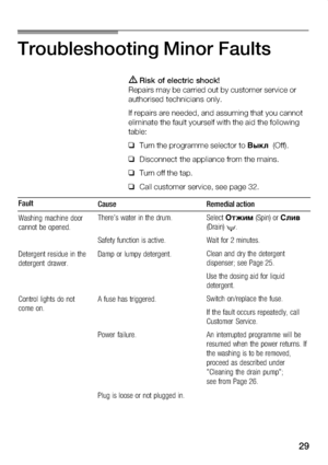 Page 29
          
                 
     
                 
                             
            
       
           

  
     
                    
  
    
          
       
                 
    
  
           
       
                     
        
           
  
           
           
          
      
      
    
            
DownloadedFromWashingMachine-Manual.comManuals 