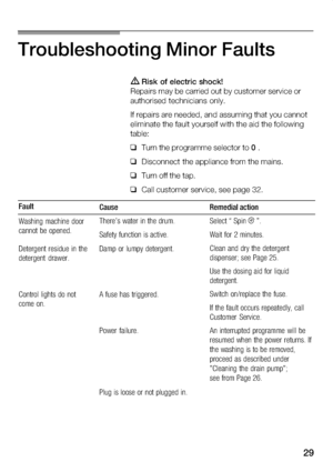 Page 29
          
                 
     
                 
                             
            
       
           

  
     
                         
    
          
       
                 
    
  
           
       
                     
        
           
  
           
           
          
      
      
    
            
DownloadedFromWashingMachine-Manual.comManuals 