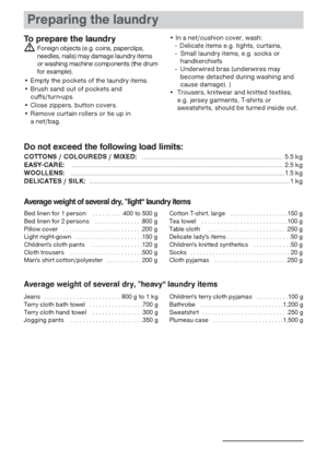 Page 1212
Preparing the laundry
Average weight of several dry, ”heavy“ laundry items Average weight of several dry, ”light“ laundry items
Bed linen for 1 person   . . . . . . . . . .400 to 500 g
Bed linen for 2 persons   . . . . . . . . . . . . . . .800 g
Pillow cover   . . . . . . . . . . . . . . . . . . . . . . . . .200 g
Light night-gown   . . . . . . . . . . . . . . . . . . . . .150 g
Children's cloth pants    . . . . . . . . . . . . . . . .120 g
Cloth trousers    . . . . . . . . . . . . . . . . . . . ....