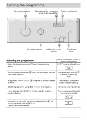 Page 1414
Setting the programme 
Selecting the programme:Display panel and the position of
the spin speed selector
•Select the desired programme using the programme
selector. 
• Set the desired spin speed  using the spin speed selector
(see chart, page 16).
• If applicable, select options  using the additional function
buttons.
• Start the programme using  the ”Inicio” (Start)button. 
...or a Delayed Start of 1 to 19 hours can be selected
using the button.
• At the end of the cycle, the display panel indicates...