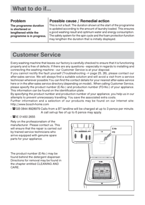 Page 2626
Customer Service
Every washing machine that leaves our factory is carefully checked to ensure that it is functioning
properly and is free of defects. If there are any questions - especially in regards to installing and
connecting the washing machine - our Customer Service is at your disposal.
If you cannot rectify the fault yourself (Troubleshooting –> page 25, 26), please contact our
after-sales service. We will always find a suitable solution and will avoid a visit from a service
technician wherever...