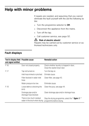 Page 4747
Help with minor problems 
If repairs are needed, and assuming that you cannot 
eliminate the fault yourself with the aid the following ta-
ble: 
■Turn the programme selector to Off.
■Disconnect the appliance from the mains.
■Turn off the tap. 
■Call customer service, see page 52.
mRisk of electric shock! 
Repairs may be carried out by customer service or au-
thorised technicians only. 
Fault displays 
Text in display field 
and signal emittedPossible cause Remedial action
F:16 Door not closed...