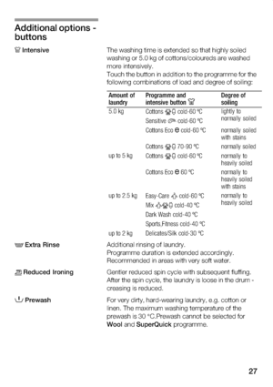 Page 27

                
               
  
                   
              
   
    
       
        
    
      
   
  
           
  
         
             
  
           
  
               
        
       
   
  
      
    
          
       
         
             
             
                     
     
               
            
      5        
       
       
    
    
  
DownloadedFromWashingMachine-Manual.comManuals 