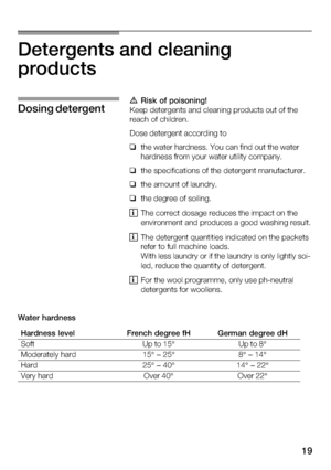 Page 19
       
               
     
                        
          
           
       
       
i
               
          
i
             
         
                    
          
i
              
    
                  5
    5
  
5     5
5     5

5     5
5     5
  
   5
   5
   
  
ownloadedromWashingMachineManualcomManuals 