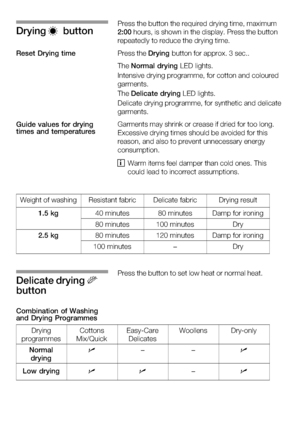 Page 30               
                  
           
             
        
              
         
              
                   
              
            
i
               
        
    
  
  
  
  
  
  
    
  
  

  
  
  
    
  


                   




 








  




     
     
       
        
 
     
    
ownloadedromWashingMachineManualcomManuals 