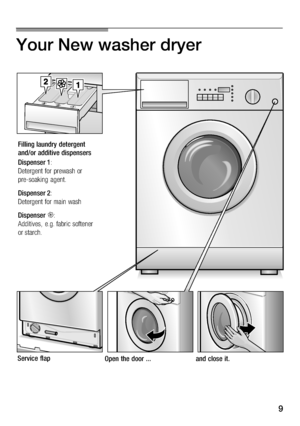 Page 9
           
      
       
      
      
  
      
           
  
DownloadedFromWashingMachine-Manual.comManuals 